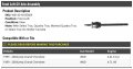 Front Left Driver Side Cv Axle Assembly Compatible With 1999-2004 Jeep Grand Cherokee 4wd