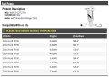Fuel Pump Assembly Compatible With 2004 Ford F-150 With Standard Range Tank