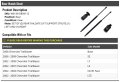 Rear Hatch Strut Shock Set Of 2 For 2002-2009 Chevy Trailblazer