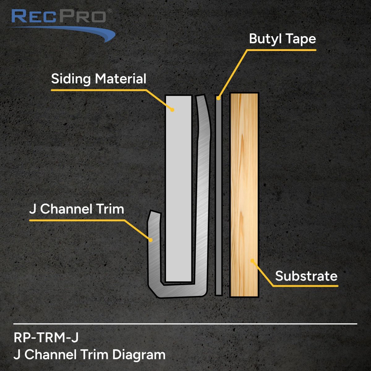 Recpro 92 Aluminum J-channel Trim Mill Finish 10 Pack