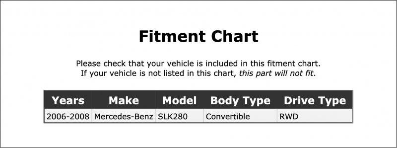Front Suspension Stabilizer Bar Link For Mercedes-benz Slk280 Rwd Convertible 2006 2007 2008 Pc-753789