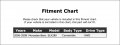Front Suspension Stabilizer Bar Link For Mercedes-benz Slk280 Rwd Convertible 2006 2007 2008 Pc-753789