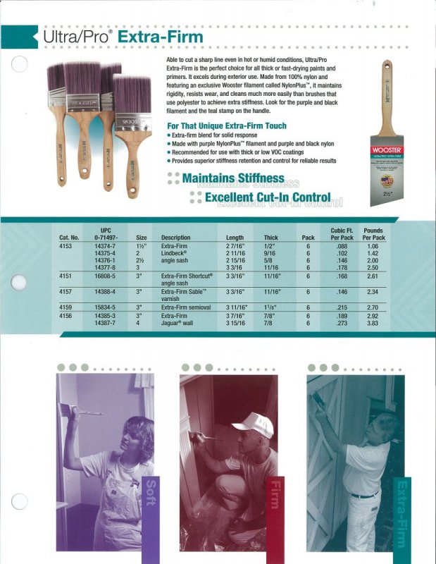 4173-4 Paintbrush 4 In Nylon Polyester With Chisel Trim Rust Resistant Steel Ferrule And Maplewood Handle For All Paint Types