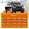 A-premium Front Axle Auto Locking Hub Actuator Compatible With Ford F-150 F150 2004-2015 Expedition 2003-2015 Lincoln Navigator