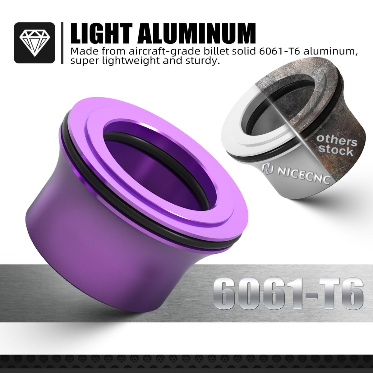 Nicecnc Purple Front Wheel Hub Spacer Bushing Collars O-ring For Surron Light Bee X S L1e Segway X160 X260 Cnc Aluminum