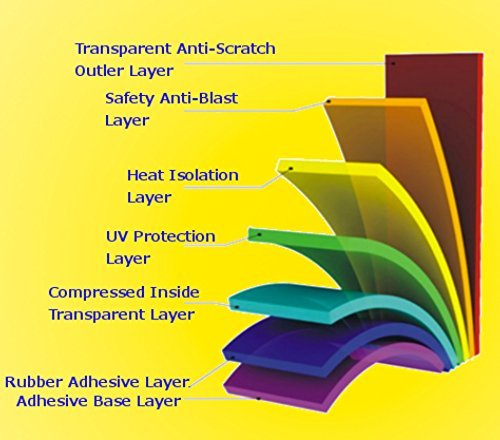 Window Tinting Kit 30 Shade Color For 2009-2017 Dodge Journey Suv Include All The Side Windows And Rear Windshield