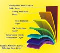 Window Tinting Kit 30 Shade Color For 2009-2017 Dodge Journey Suv Include All The Side Windows And Rear Windshield