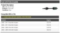 Front Left Driver Side Cv Axle Assembly Compatible With 2000-2011 Chevy Impala