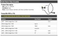 Clutch Master Cylinder And Assembly Compatible With 2005-2008 Dodge Ram 1500 Gas
