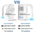 Witshine 2 Pack Rechargeable 16-color Toilet Night Light With Ip67 Waterproof Design Motion Sensor Led Bowl 5 Stage Dimmer 