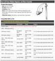 Marketplace Auto Parts Rear Left Driver Side Power Window Regulator And Motor Assembly Compatible With 2002-2007 Jeep Liberty