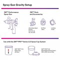 3m Performance Gravity Hvlp Atomizing Head Refill Kit 260 Size 2 Red For Use Spray Gun Pps 2 0 Paint Cups 5 Pack