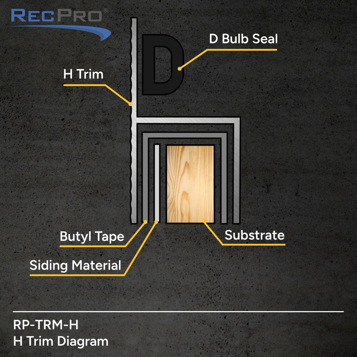 Recpro Rv Trailer 92 Aluminum H-channel Trim H Mill Finish Can Be Painted For Use On Doors And More 2