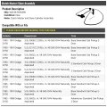 Clutch Master And Cylinder Assembly Compatible With 1985-1991 Dodge D150