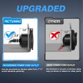 Mictuning 15amp 125v Ac Port Plug With Heavy Duty Integrated 20 Extension Cord And Water-resistant Spring-loaded Cover Black