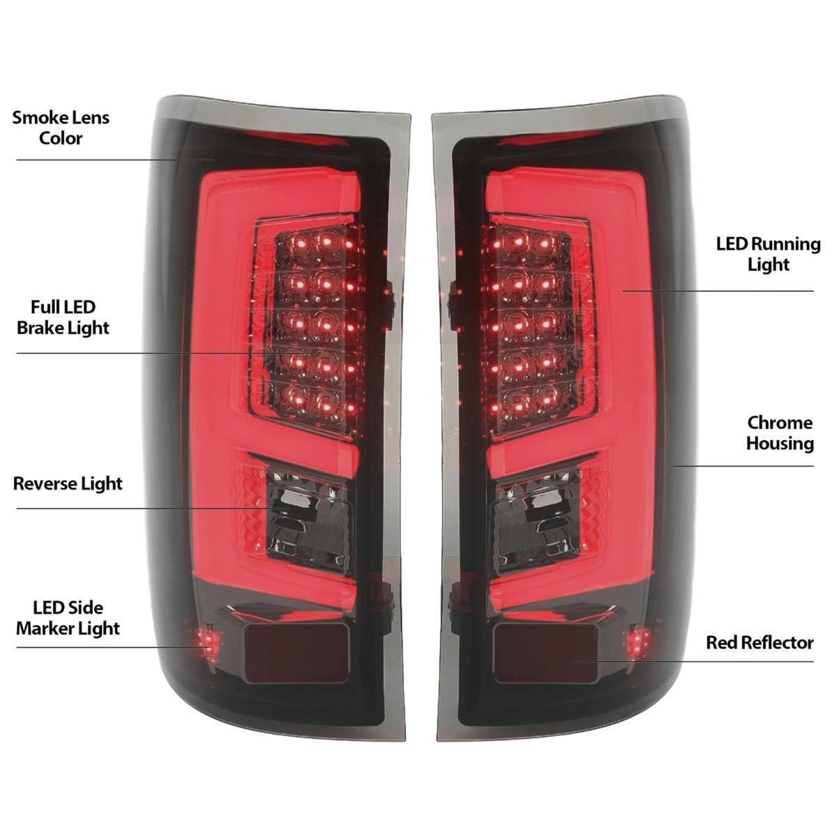 Tail Light For 2014-2018 Gmc Sierra 1500 2500hd 3500hd Pickup Truck Led Tube Bar Stop Brake Lamps Lh Rh Lamp Black Housing