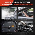A-premium Engine Camshaft Position Sensor Compatible With Volkswagen Beetle 1999-2005 Golf 1999 2000 2001 2002 L4 2 0l Replace
