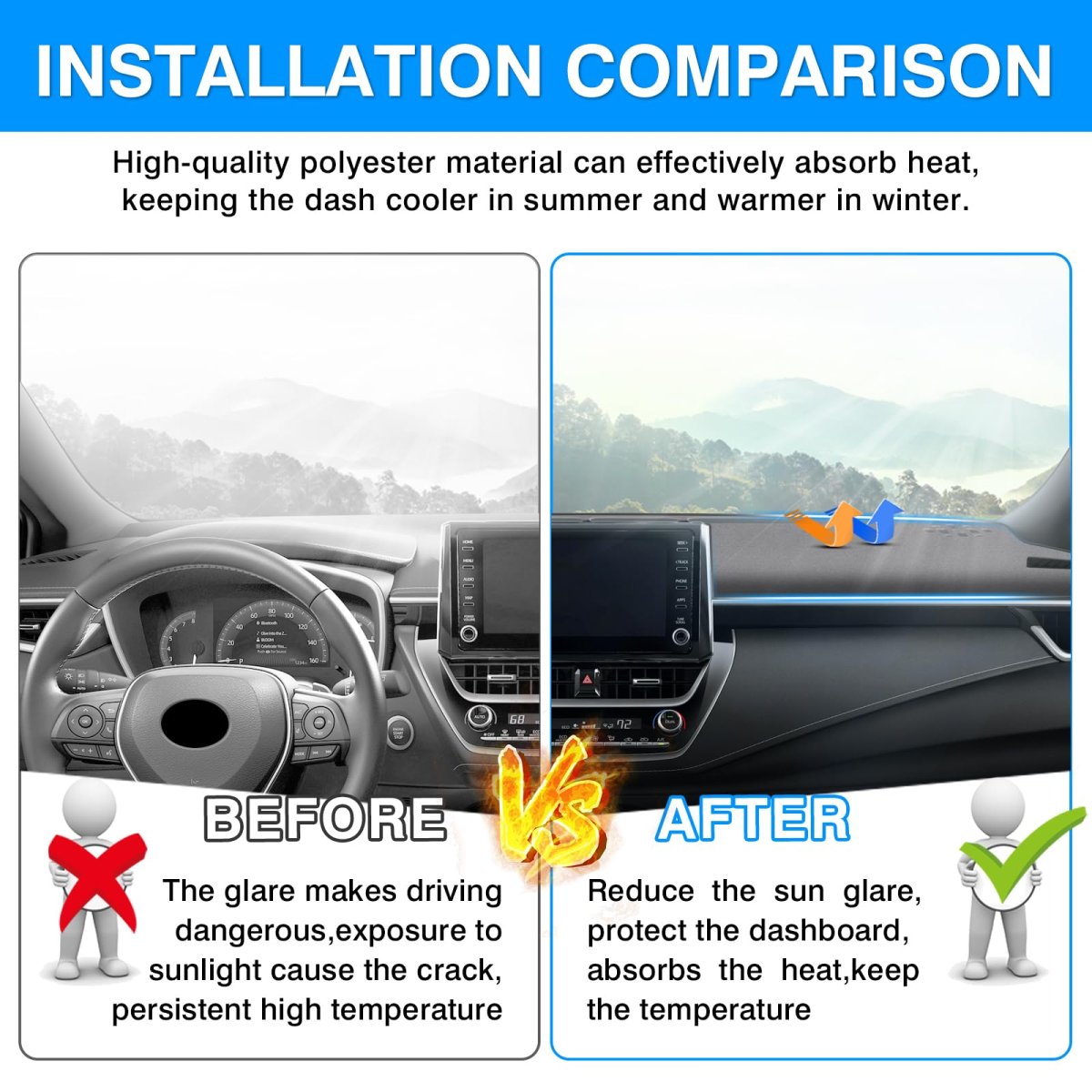 Gray Dashboard Cover Mat For Toyota Corolla 2019 2020 2021 2022 2023 2024 2025 2026 Lhd Polyester Dash Sunshade Glare Uv Rays