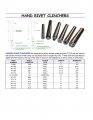Ht-151 Hand Rivet Clincher For 5 16 Diameter Tubular Rivets Designed To Be Used In Conjunction With A Hammer Clinch Roll Pack