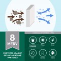 Filterbuy 22x26x1 Air Filter Merv 8 Dust Defense 12-pack Pleated Hvac Ac Furnace Filters Replacement Actual Size 21 50 X 25 1