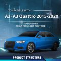 Front Fender Liner Driver Left Side For Audi A3 A3 Quattro 2015-2020 8v5821171g-pfm Au1248142 Black Pe
