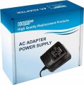 Hqrp Ac Adapter Compatible With Summer Infant 28460 Best View 28510 Complete Coverage Plus 28040 02230 Peek 28600 Travel Power