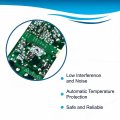 Hqrp Ac Adapter Compatible With Summer Infant 28460 Best View 28510 Complete Coverage Plus 28040 02230 Peek 28600 Travel Power