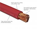 Wni 1 0 Gauge 5 Feet Black Red Awg Ultra Flexible Welding Battery Copper Cable Wire - Car Inverter Rv Solar