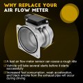 Ocpty Mass Air Flow Sensor 226801b000 226801b000x Meter Fits For 1996-1998 Mercury Villager 3 0l Nissan Quest