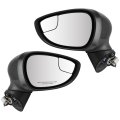 Towing Mirrors Glass Fit For 2014-2016 Fiesta Ford Left And Right Outside Rear View D2bz17683f-pfm