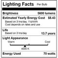 Sunlite Mp70 U Med Ps 03641-su 70-watt Protected Metal Halide Bulb With Medium Base Clear 