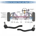 X Autohaux 2pcs Front Outer Tie Rod End Links Suspension Steering Es800357 Es800358 For Nissan Altima 2007-2015 Maxima
