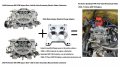 Carburetor Adapter Kit Edelbrock Afb 4 Bbl Carb To Quadrajet Base Manifolds 2696