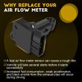 Ocpty Mass Air Flow Sensor 5824077039 Meter Fits For0008 Mazda 6 2 3l 2009-2012 2 5l 20-2008 3 0l 6 3 7l 2006-2012 Mx-5 Miata 2