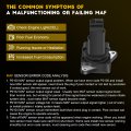 Ocpty Mass Air Flow Sensor 5824077039 Meter Fits For0008 Mazda 6 2 3l 2009-2012 2 5l 20-2008 3 0l 6 3 7l 2006-2012 Mx-5 Miata 2