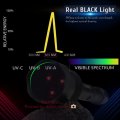 Lbjd 365nm Black Light Flashlite High Power Uv Blacklight Flashlights With Professional Filtered 3 Led Bead For Pet Urine