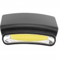 Keenso Clip-on Hat Light Portable Led Cap Clip Headlamp Brim Mini Head Lamp For Outdoor Fishing Cycling Protection