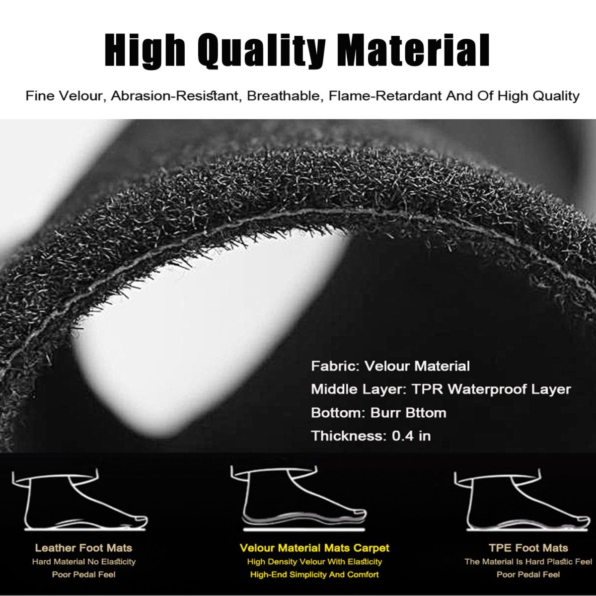 Secos Floor Mats Carpet Fit For Hyundai Ioniq 5 2022-2024