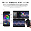 Qauben Car Ambient Footwell Lighting Optic Fiber Cable 64 Colors Music Sound Active With App Control Decorative Atmosphere Kit