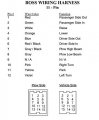 Professional Parts Warehouse Genuine Oe Boss 11-pin Light And Control Harness 48 Long Plow Side Msc03741