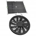 Solar Powered Ventilation Fan Kit 100w 12v Exhaust With Panel For Greenhouse Chicken Coop Shed And Attic No Battery Required 