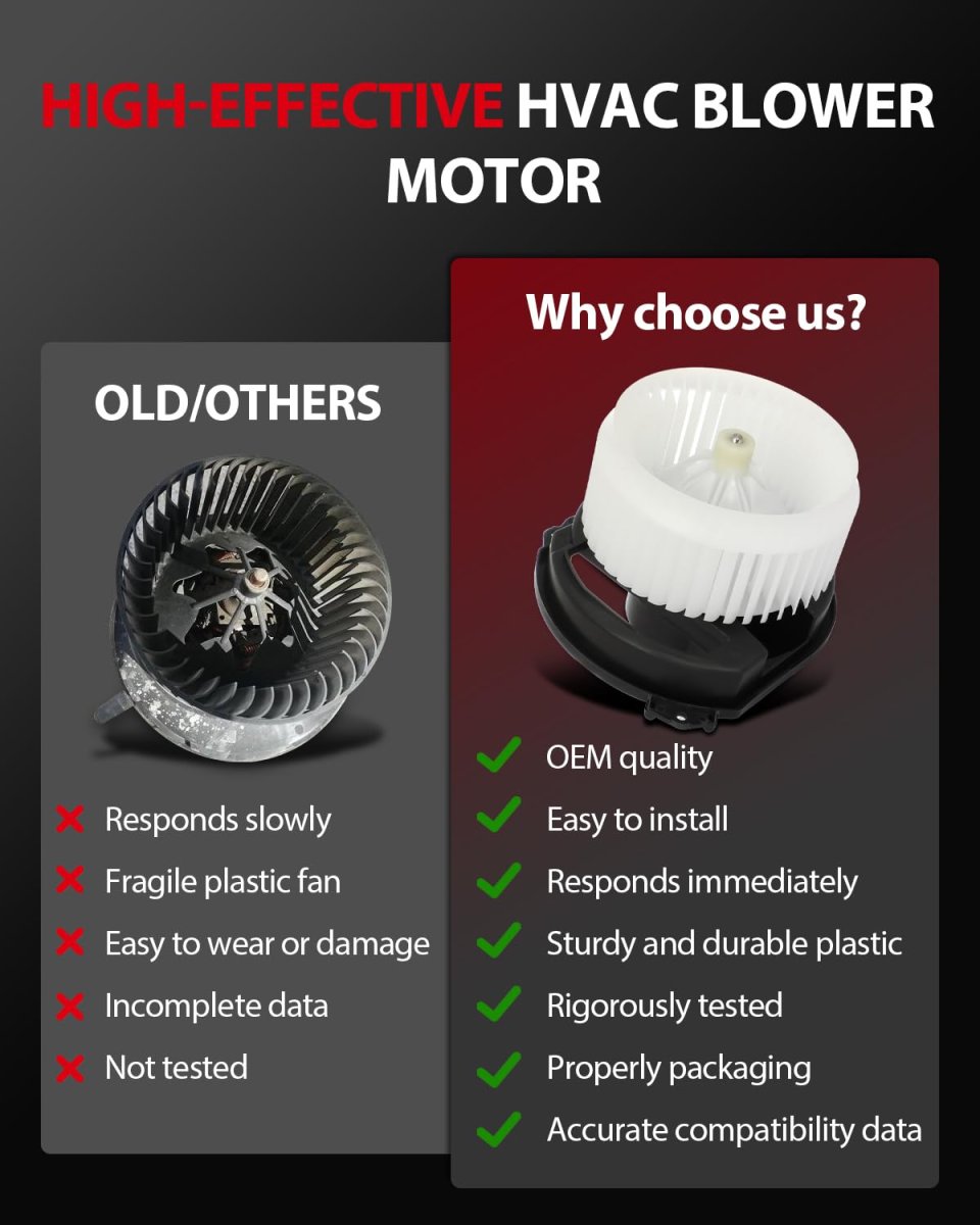 Heater Fan Ac Blower Motor Replacement 700293 For 2015 2017 Chrysler 200 And 2014 2022 Jeep Cherokee