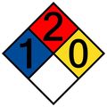 Compliancesigns Vinyl Nfpa 704 Hazmat Diamond Label With 1-2-0-0 Rating 10 X In Multi Color 