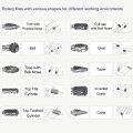Uxcell Carbide Burrs Rotary Files Double Cut Cylinder Tungsten Tip 8mm Cutting Head 6mm Shank 100mm 4-inch Length For Wood