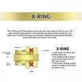 Niche Gold 420 X-ring Chain 114 Links With Connecting Master Link
