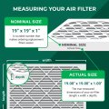 Filterbuy 19x1 Air Filter Merv 13 Optimal Defense 3-pack Pleated Hvac Ac Furnace Filters Replacement Actual Size 19 00 X 19 1