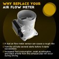 Ocpty Mass Air Flow Sensor 250-75010 Meter Fits For 1996 Toyota 4runner 7l 1994-1997 T100 1995-1997 Tacoma 2 4l 1995-1996 2