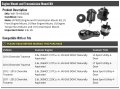 Engine Mount And Transmission Kit 4 Piece Compatible With 2011-2015 Chevy Traverse 3 6l V6