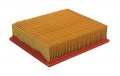 Wix Racing Filters Air Filter Panel 