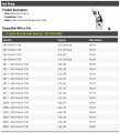 Fuel Pump For 2009-2014 Ford F150 With Extended Range Tank